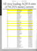 cutting-money-list